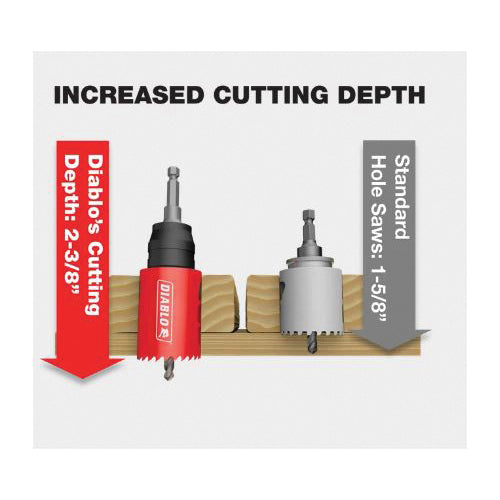 DIABLO® DHS3125 Hole Saw, 3-1/8 in Dia Saw, 2-3/8 in D Cutting