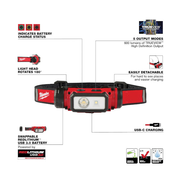 Milwaukee® 2163-21 USB Hard Hat Head Lamp, REDLITHIUM™ Battery, 3 Ah, 600 Lumens, Clip Attachment